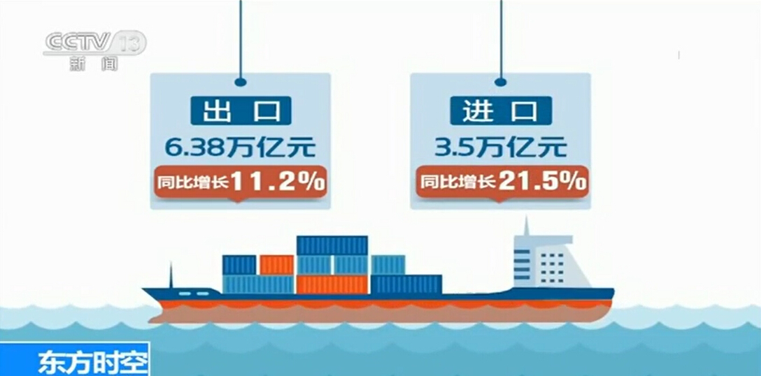 重磅!金石三維獲央視新聞聯播報道,憑高新技術實力爭當中國出口先鋒 重磅!金石三維獲央視新聞聯播報道,憑高新技術實力爭當中國出口先鋒