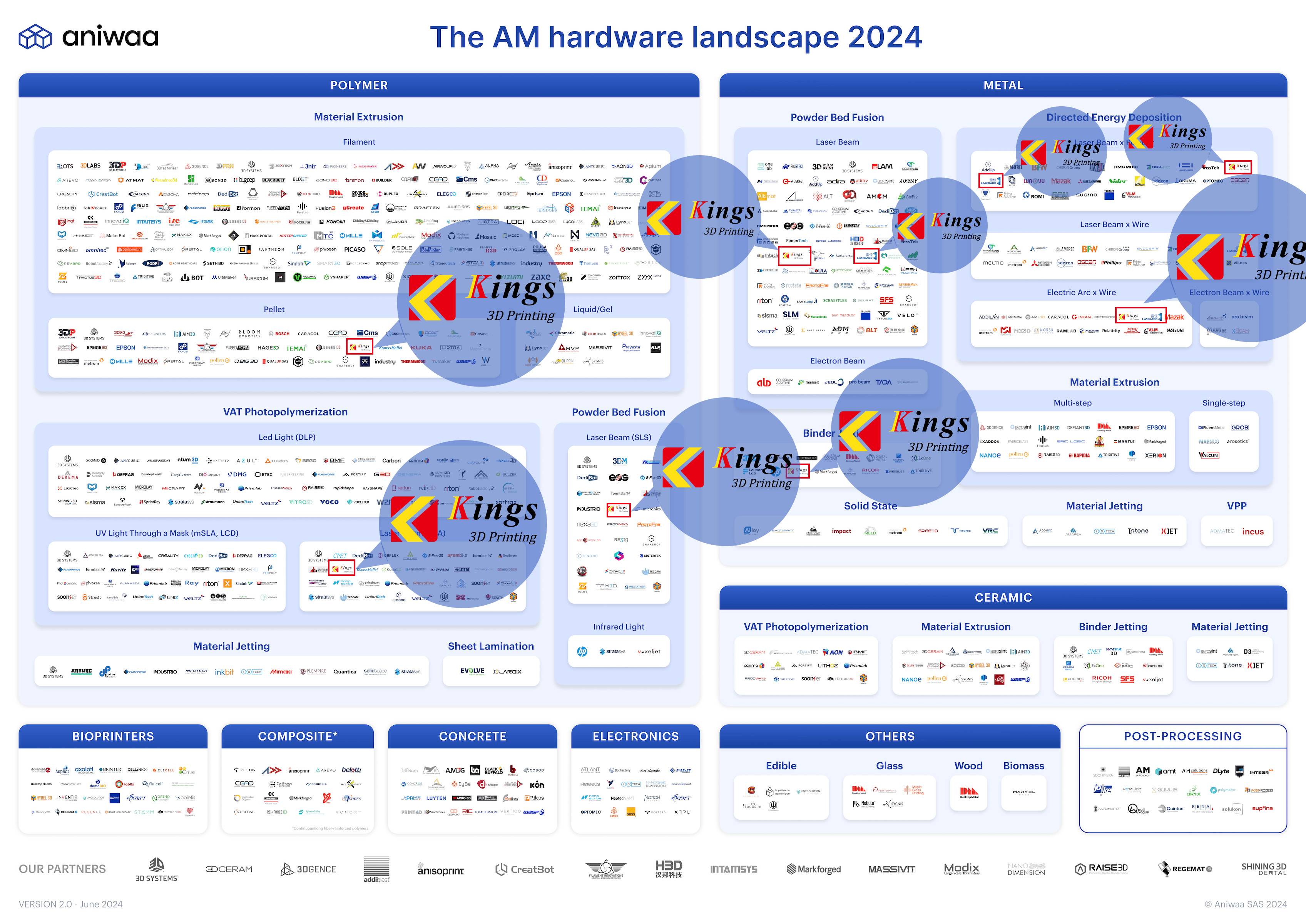 0000標記(1).jpg 0000標記(1).jpg