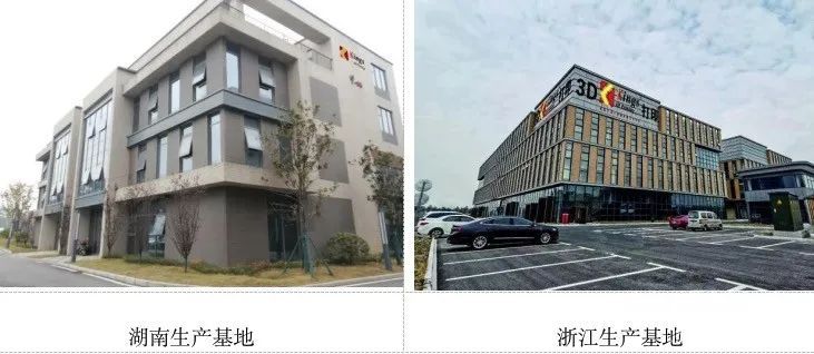 金石三維:全國19個生產基地,超1000臺3D打印設備 金石三維:全國19個生產基地,超1000臺3D打印設備