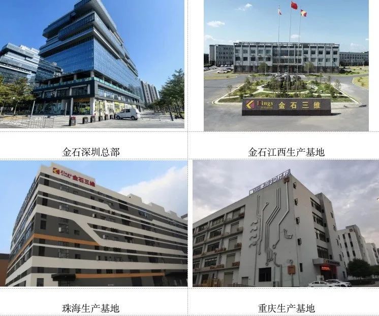 金石三維:全國19個生產基地,超1000臺3D打印設備 金石三維:全國19個生產基地,超1000臺3D打印設備